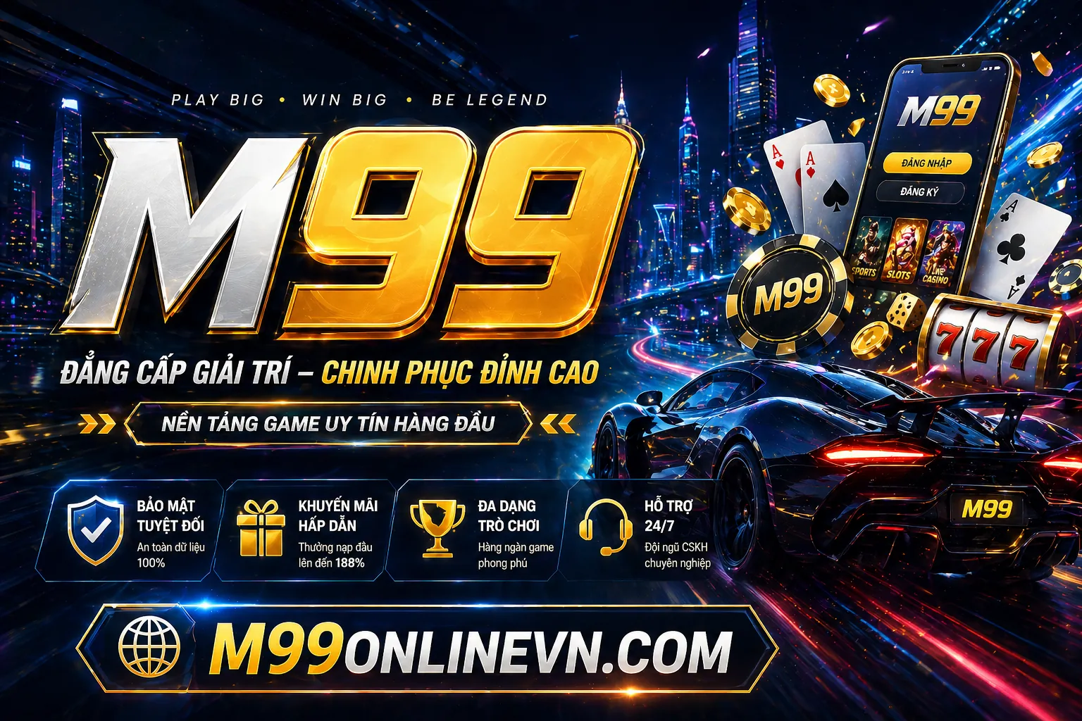 Biểu đồ minh họa quy trình xử lý dữ liệu an toàn tại 23wim casino theo tiêu chuẩn GDPR