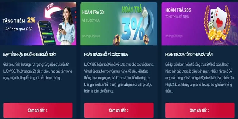 Các loại slot game tại 23wim Casino